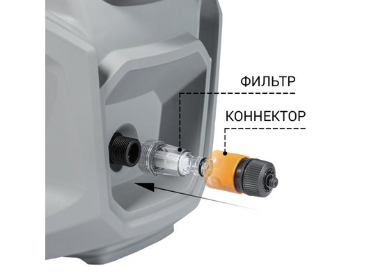 Мойка Bort KEX-2700-R